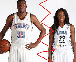 Apr 02, 2021 · the nba fined brooklyn nets star kevin durant $50,000 for his social media exchange with actor and comedian michael rapaport, the league announced on friday. Kevin Durant Opens Up About Ex Fiancee Monica Wright I Didn T Love Her The Right Way Thejasminebrand