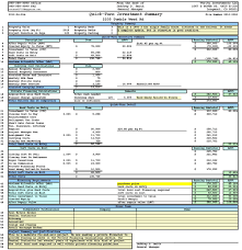 Real Estate Sales Tracking Spreadsheet Belajar