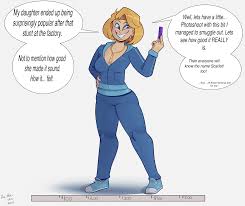 Rule34 - If it exists, there is porn of it  theneverwere  6462143