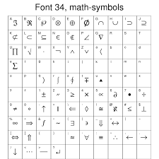 Ncl Graphics Font Tables
