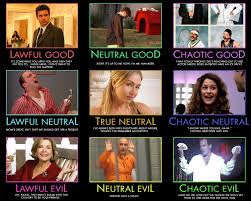Mightygodking Dot Com Post Topic Alignment Chart Week