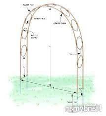 Pin On Garden Decor And Ideas