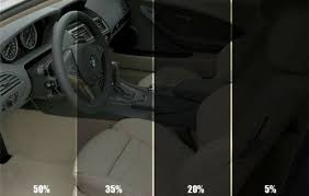 Car Tint Percentage Chart Bedowntowndaytona Com