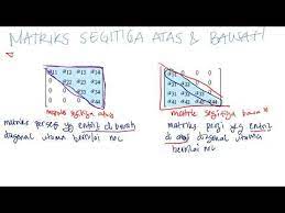 Tentukan determinan dari matriks segitiga bawah berikut : 5 2 Matriks Segitiga Atas Dan Matriks Segitiga Bawah Youtube