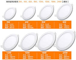 led筒灯 led超薄筒灯圆形射灯7 5面板灯孔灯全套3w方形筒灯天花灯 led panel light downlights led panel
