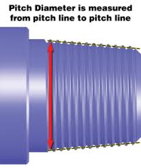 pitch diameter gagemaker