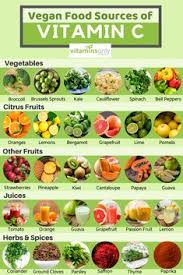 Kennita leon 6 min quiz fast food was created to meet the needs of hungry people quickly, with cheap a. 22 Rich Foods Ideas In 2021 Nutrition Food Health And Nutrition