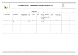 Presentasi 03 identifikasi bahaya penilaian resiko dan penetapan el5216 manajemen risiko keamanan informasi just formulir pemantauan pengendalian k3 di tempat sop hira. Form Manajemen Risiko Pdf