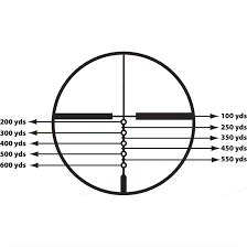 How Does The Bdc Work On Scopes Ar15 Com