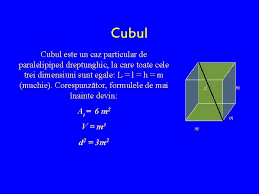 Volumul cubului și al paralelipipedului dreptunghic. Corpuri Geometrice Arii I Volume Profesor Marius Fratila