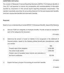 Applicable to all companies which follow malaysian financial reporting standards (mfrs) and malaysian private financial reporting standards (mpers) except for companies that. Solved Question 2 25 Marks The Revision Of Malaysian Fi Chegg Com