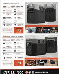 Power Solar