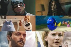 Summer 2016 Box Office Down Slightly From 2015 Still Third Best Ever .rated movies most popular movies browse movies by genre top box office showtimes & tickets showtimes & tickets in theaters coming soon coming soon movie news india movie refine see titles to watch instantly, titles you haven't rated, etc. summer 2016 box office down slightly