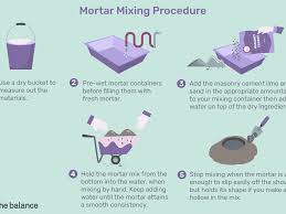 Spending money on a great brick or stone slip product to have your eyes drawn to the whilst a natural or buff pointing mortar colour will blend in with the most common brick choices. Mortar Mixing Tips And Amounts
