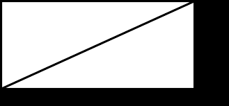 17,000+ vectors, stock photos & psd files. How To Find The Length Of The Diagonal Of A Rectangle Basic Geometry