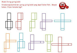 120 dm kunci jawaban soal ulangan harian matematika kelas 5 sd bab 5 kubus dan balok. Inilah Contoh Soal Jaring Jaring Kubus Dan Balok Kelas 5 Sd