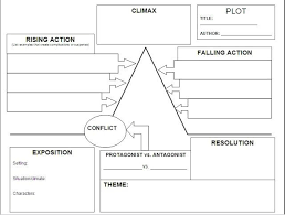 Plot Diagram Worksheets Teaching Plot Plot Diagram Plot Map