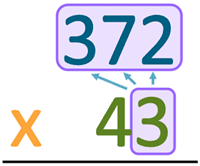 In this section we will learn the basic principles of long multiplication using progressively more difficult examples. Multiplying 3 Digit By 2 Digit Numbers K5 Learning