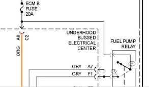 Try to get access to the wires coming to and from the relay to the fuel pump. 1998 Chevy S 10 Fuel Pump Test Wire Flow Charts For Fuel Pump