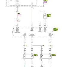 Before you start any diy wiring project, it's essential that you have the right ingenuity, as well as the right tools and materials for the job. Pin On Bus Conversion