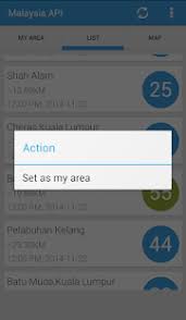 Our index consists of a mass of companies internationally, so if your firm are searching for a partner in shah alam then we are certain he is in our inventory. Malaysia Air Pollution Index Apps On Google Play
