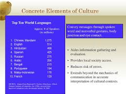We are one of the exclusive stores from where you can buy quality cat eye contacts available in various designs. 2008 The Mcgraw Hill Companies Inc All Rights Reserved Ppt Download