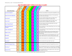 50 competent exquisite thread conversion chart