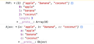 Php Passing The Json Of Key Value Array To Javascript Via Ajax Vs Direct Echoing Out Stack Overflow