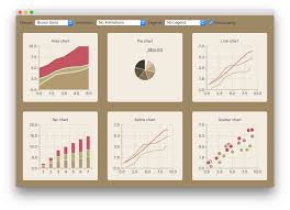 How I Feel Chart Csefel Feelings Chart Mood Chart For Child