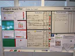 15 Juicy Kanban Board Templates For Excel Free Tipsographic Kanban Board Visual Management Kanban