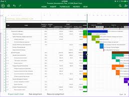 Project Resource Allocation Excel Template Obljk New Project