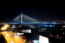 While it can be used as a traditional vcf. Belgrad Sehenswurdigkeiten Must Do S Entdecken