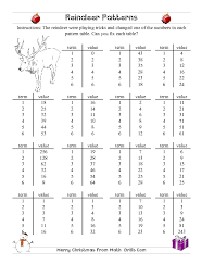 Vedic maths all pdf ebook collection. Vedic Math Christmas Math Worksheets For Elementary Students Fun Free Christmas Math Worksheets Math Place Value Worksheets Spelling Tutor Grade 10 November 2015 Mathematics Math Facts Practice Fractional Notation Year 9 Math
