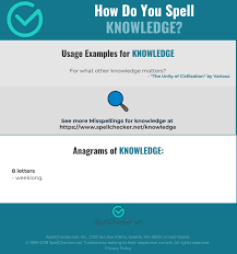 Correct Spelling For Knowledge Infographic Spellchecker Net