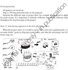Define any phonological process with this free chart. Baking A Cake Metaphor To Explain Goal Of Approach Download Scientific Diagram