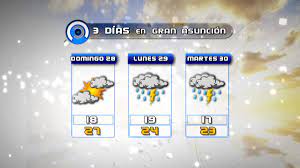 Pronóstico zona área metropolitana ver pronóstico extendido. Telefuturo Informa On Twitter Pronostico Del Tiempo Para Los Proximos Tres Dias En Gran Asuncion Lalupapy Http T Co Kkwhxaau7p Twitter
