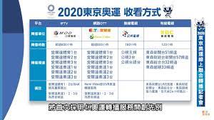 公共電視：公視 東京奧運比賽轉播時刻表、live ＊ 點此查看 東京奧運 棒球最新賽程表/對戰組合 æ±å¥§å€'æ•¸66å¤©ä¸€èµ·æˆç‚ºä¸­è¯éšŠç¶²è·¯ott é›»è¦–å››å¤§å¹³å°éƒ½æœ‰è½‰æ'­ Ettodayé‹å‹•é›² Ettodayæ–°èžé›²