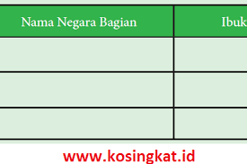 Aktivitas kelompok halaman 14 15 kelas 9tolong di jawab kak. All Posts Kosingkat