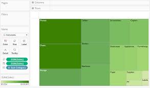 Build A Treemap Tableau