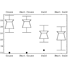 Displaying 8 worksheets for graphing lines and killing zombies answer key. Https Batch Libretexts Org Print Letter Finished Math 32580 Full Pdf