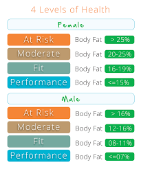 Pin On Body Confidence