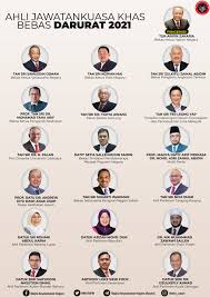 Majlis keselamatan negara (mgk) yang diadakan di bawah kepepimpinan presiden recep tayyip erdoğan berakhir. Proklamasi Darurat 2021 Laman Web Mkn