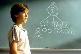 What does it mean to Pay It Forward? - Promotional Products Blog |  Marketing &amp; Branding Ideas for Your Business