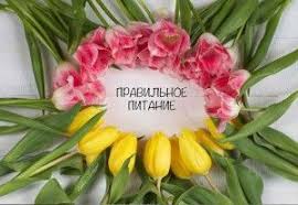 правильное питание для снижения веса меню на каждый день Pravilnoe Pitanie Dlya Snizheniya Vesa Nedelnoe Menyu Spisok Produktov S Izobrazheniyami Dieta Dieta Kormyashej Mamy Recepty