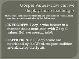 Unit 1 Religious Impulse Mrs Fanfara Ppt Download