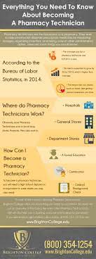 From robotics to computer softwares, a pharmacy technician is expected to overlook the automation process. Becoming A Pharmacy Technician