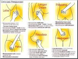 Cara memperbanyak dan mengentalkan air mani / sperma. Cara Perempuan Mengeluarkan Air Mani Dengan