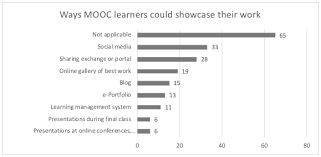 11 konsep pendidikan di malaysia individu masyarakat falsafah bakat dan potensi individu perlu digilap kepelbagaian potensi individu. Https Dergipark Org Tr En Download Issue Full File 61115