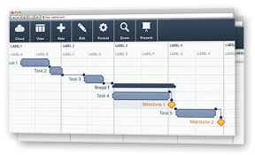 perspicuous gantt chart open source tool gantt chart