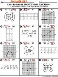 Function Or Not Student Notes And Practice Functions Algebra Teaching Math Student